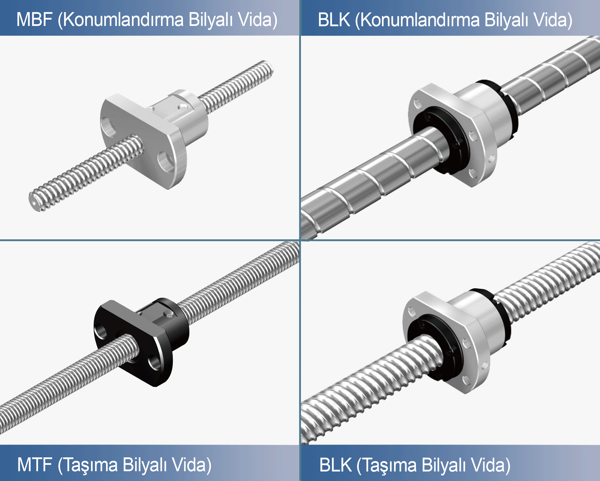 Miniature Ball Screw